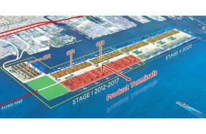 IPC Expected to Execute NPCT2 & NPCT3 Projects, rather than CBL ...