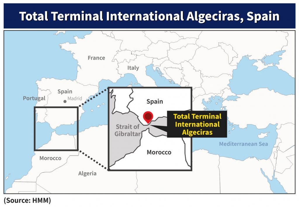 Location of TTI Algeciras